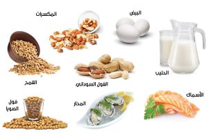 الحساسية الغذائية عند الاطفال وعدم تحمل الغذاء