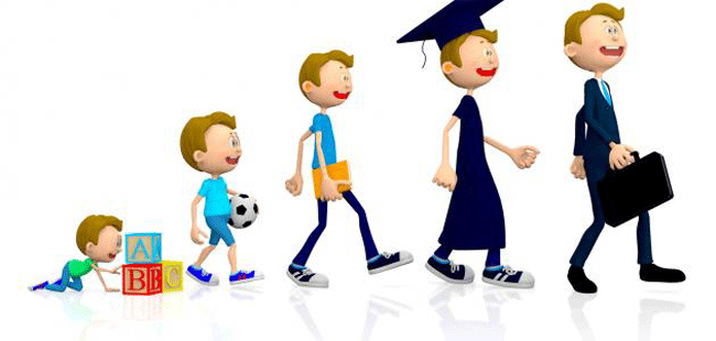 التعامل مع الطفل  في المراحل المختلفة بشكل صحيح