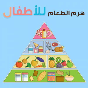 أهمية إتباع الهرم الغذائى للأطفال