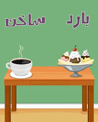 صور تعليم الطفل الكلمة وعكسها