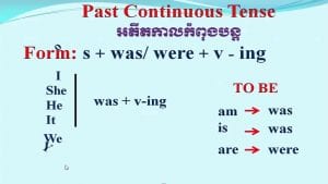 شرح الماضى المستمر The Past Continuous Tense بالتفصيل