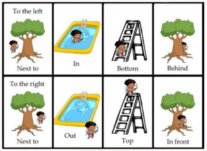  حروف الجر باللغة الانجليزية بالصور