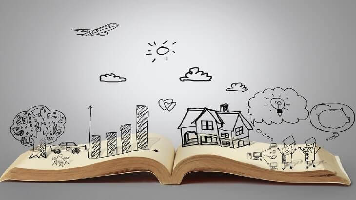 خطوات كتابة براجراف