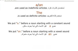 شرح الفرق بين a و an و the بالتفصيل