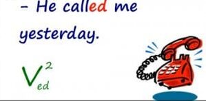 شرح الماضى البسيط The past Simple Tense بالتفصيل