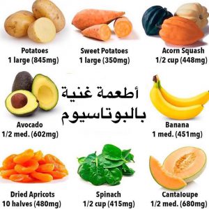 فوائد البوتاسيوم وأهميتة القصوى للجسم