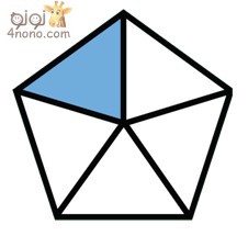 شرح درس الكسور فى الرياضيات 