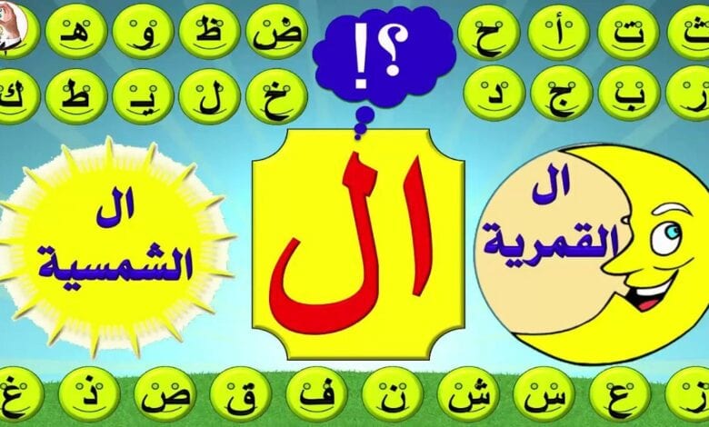 اللام الشمسية واللام القمرية و الثلاث حركات الأساسية