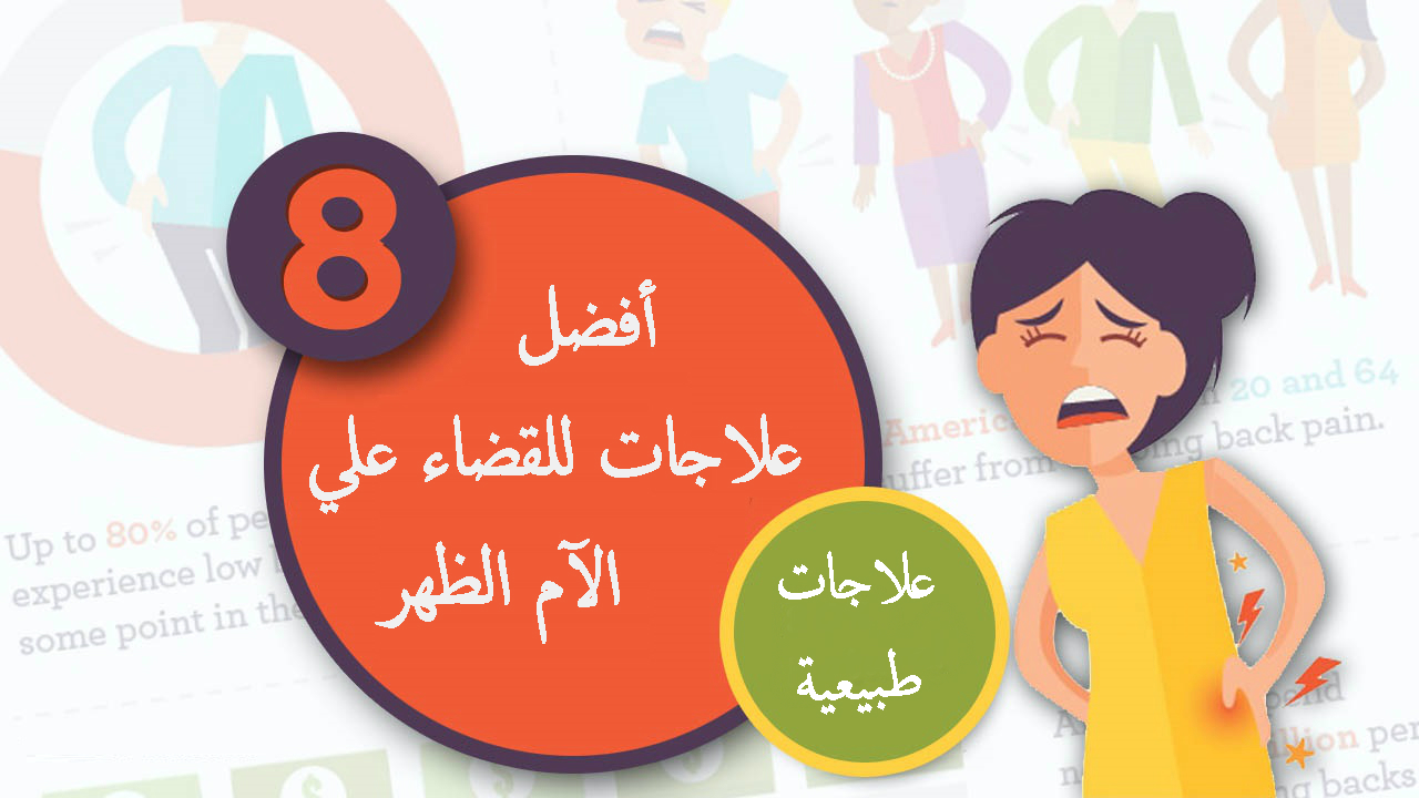 Photo of اسباب الآلام الظهر وأفضل علاجات طبيعية لالام الظهر بدون مسكنات
