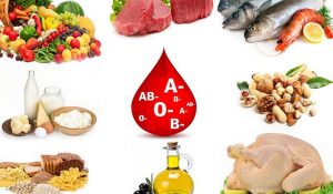 استفسارات عن الرجيم و خسارة الوزن