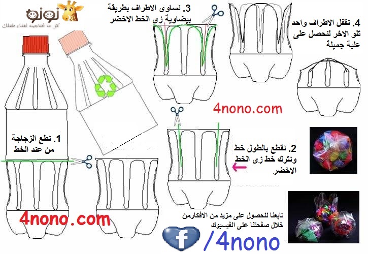علبه من زجاجة الكوكاكولا لتقديم الهدايا والحلوي