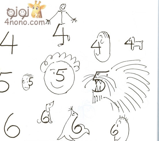 تعليم الطفل اJلرسم بالارقام بالخطوات المصورة