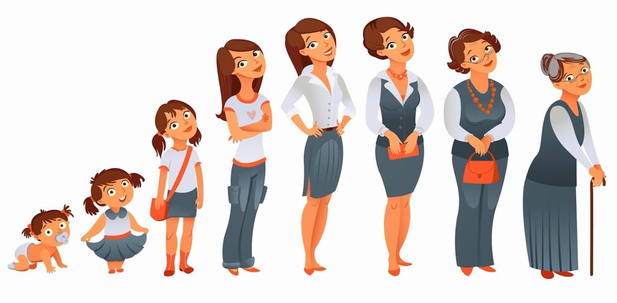 لماذا تخاف الامهات من مرحلة البلوغ عند الاطفال وكيف تتعاملي معها