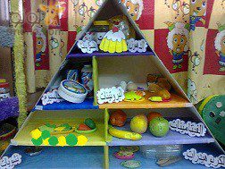 كيف تعلمي طفلك ما هو مفيد وما هو ضار في الطعام